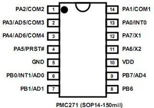 PMC271-S14̨Ӧ㵥Ƭ