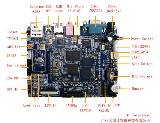s3c64106410tq6410v2+4.3