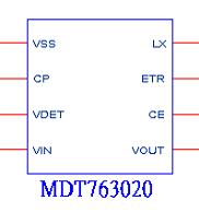 ƷϵƬMDT763020
