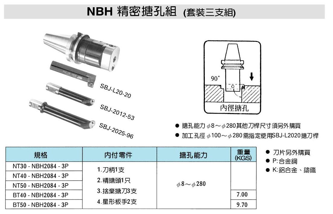 ԴNBH΢£3֧װ