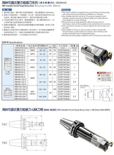 ̨RBHW蟾RBH52-70-C