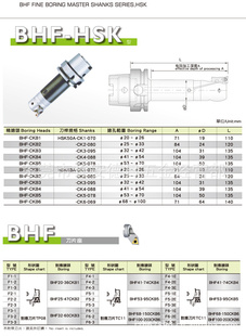̨ѫ±HSK63A-CK2-080̨BIG