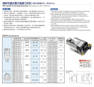 势台湾世邦双粗搪型号:RBH52-70镗