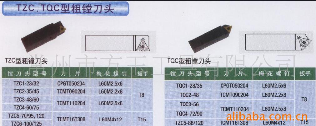 TZC,TQCͷ