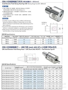 ΢BT40-NBH2084װ