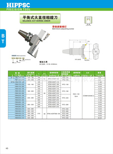 ϣ˼ֱۣ600mm