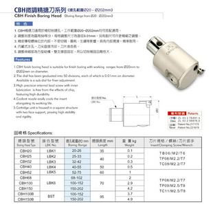 ΢ͷCBH25-33-TP08̨
