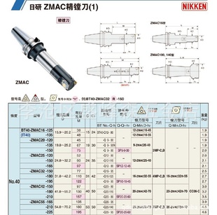 ൺձNIKKENؾZMACBT40-ZMAC16-135