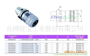 ̨HSK63A-C32-105ǿϳHSKϵ