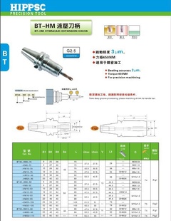 HIPPSCBT30-HM6-70Һѹ