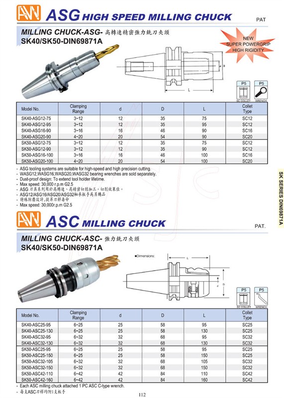 ǱرSK40-C32-105Lǿ