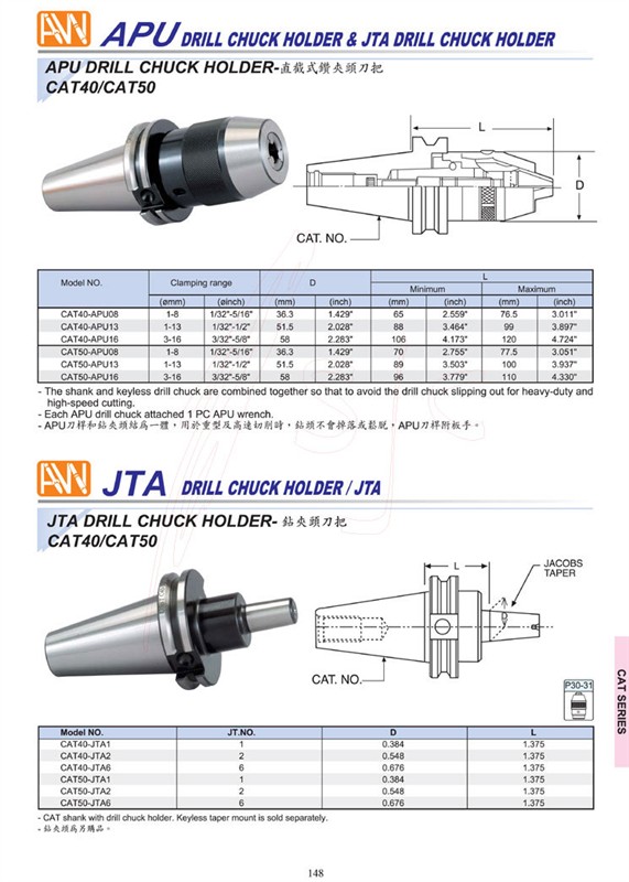 CAT40-FMB40-60LϳCAT40