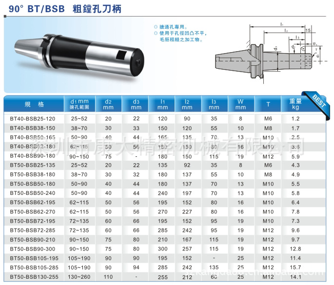 ǱؾBT50-BSB50-240±