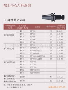 ӹıϵBT304050-ER111620253240-60