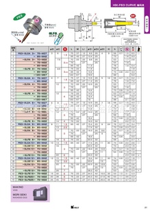 ձMSTһʽHSK-F63-SLRA4-70-M22