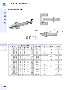 BSA25-120ͺű׼ABS