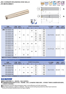 JRCʽϳJRC-C20-5R25-150/C25-5R25-150/C32-6R40-15