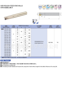 ASRϳASR-C16-16-120/C20-20-120/C32-32-200