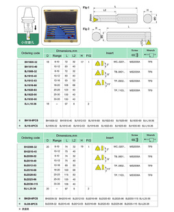 ̨PERFECTС¸BJ1825-90
