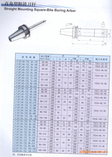 ۸񹫵е߸ֱʹ۸JT(BT)40-TZC