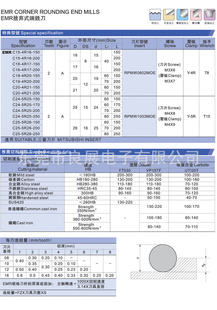 EMRʽϳEMR-C10-2.5R10-120/C12-4R12-130/C20-5R20-150