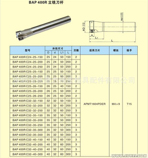 ؾEMRWԲϳBAP400RBAP300R