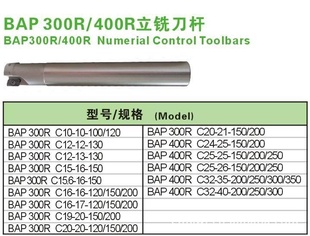 ϳBAP400/ˮ/Բ/ξϳ