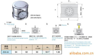 ZDS-50Z趨