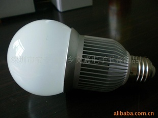 ֱLEDܵƻʡ