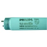 Եƹ/PHILIPSTL83/900MMTL83ƹ