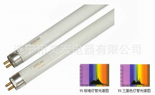 T5ӫ()ƹ4W-35W