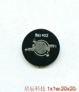 1x1wͨ