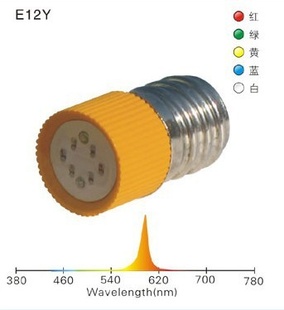 ŵE12