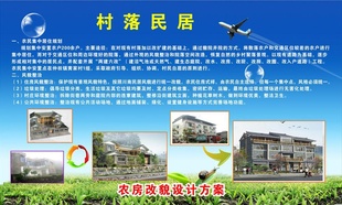 318农村海报写真喷绘新农村产发展公共设施建设村落村落民居