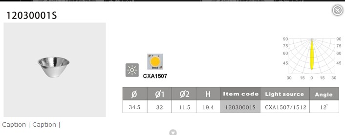 COB12㷴Ɑ24COBƱ38LEDⱭ