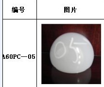 05ŵ