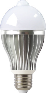 ӦݵPCӦLEDӦ׼ݵ׼LED