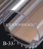 ֱLEDǡLEDɢ֡PC֣B-33