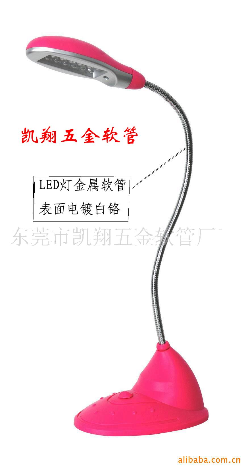 LED