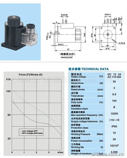 电磁铁MFZ1-2.5YC