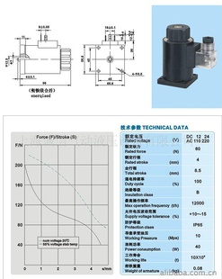 电磁铁MFZ1-5.5YC