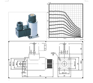 MSM923571-003