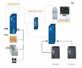 ôB&BELECTRONICSԴصԴ