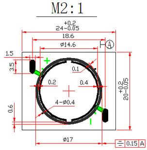2024մɰ