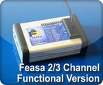 FeasaͨLEDǣܣӦ