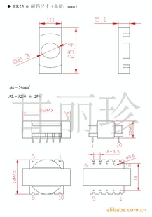 оǼER2510EC2510core