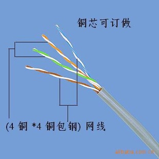 广西阿威普综合布线三类线,25对,50对室外大对数