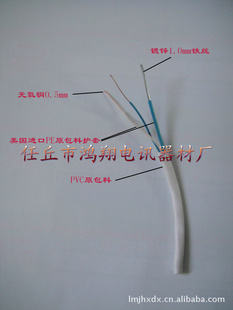 Ѷӹ1×1.0mm+2×0.5mmԳʽͭ