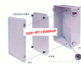 IP66ڷˮߺжӽߺMEGA08110780*110*70