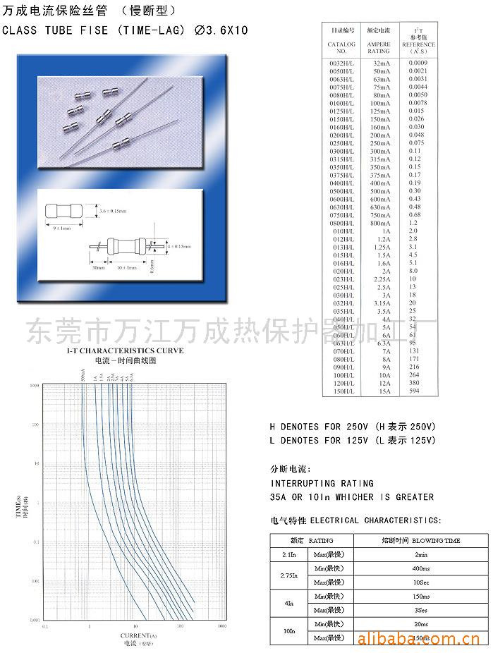 3.6X10˿(ͼ)